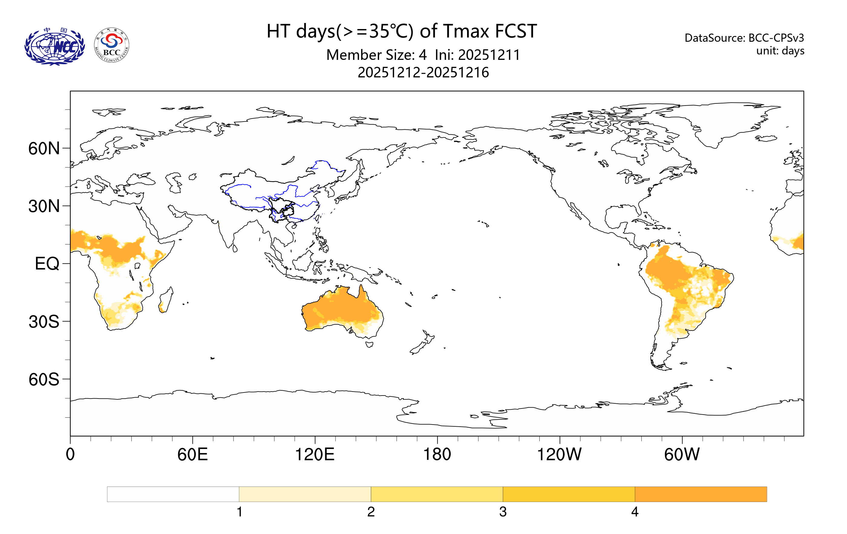 �������ͼ