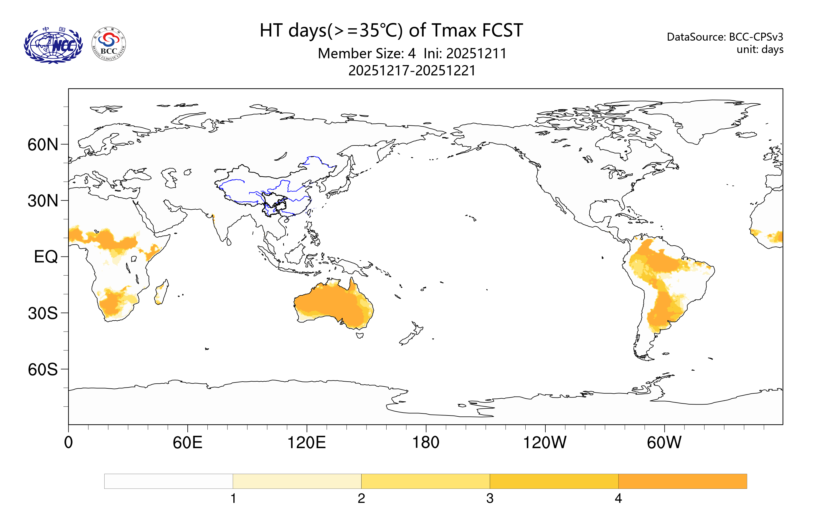 �������ͼ