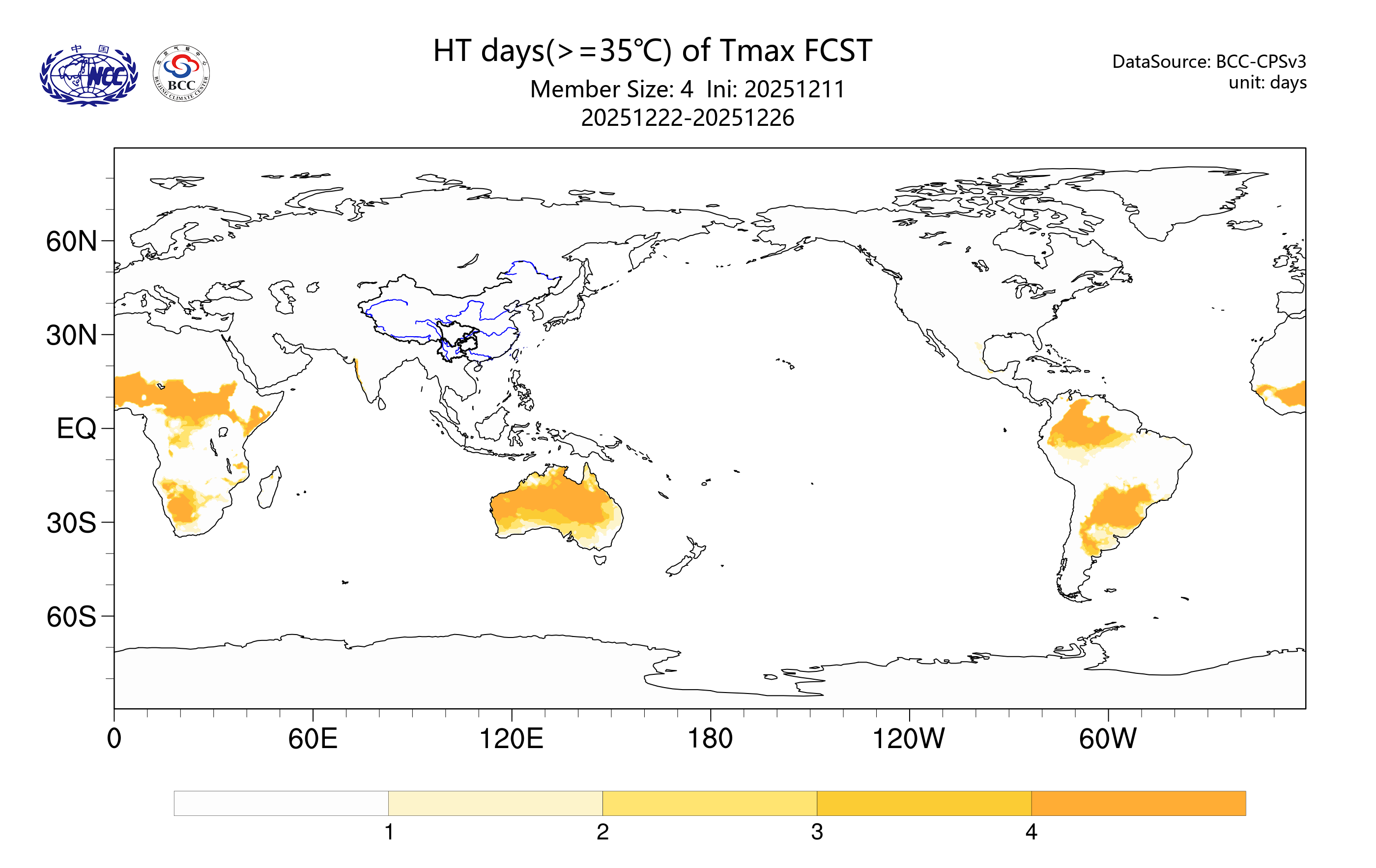 �������ͼ