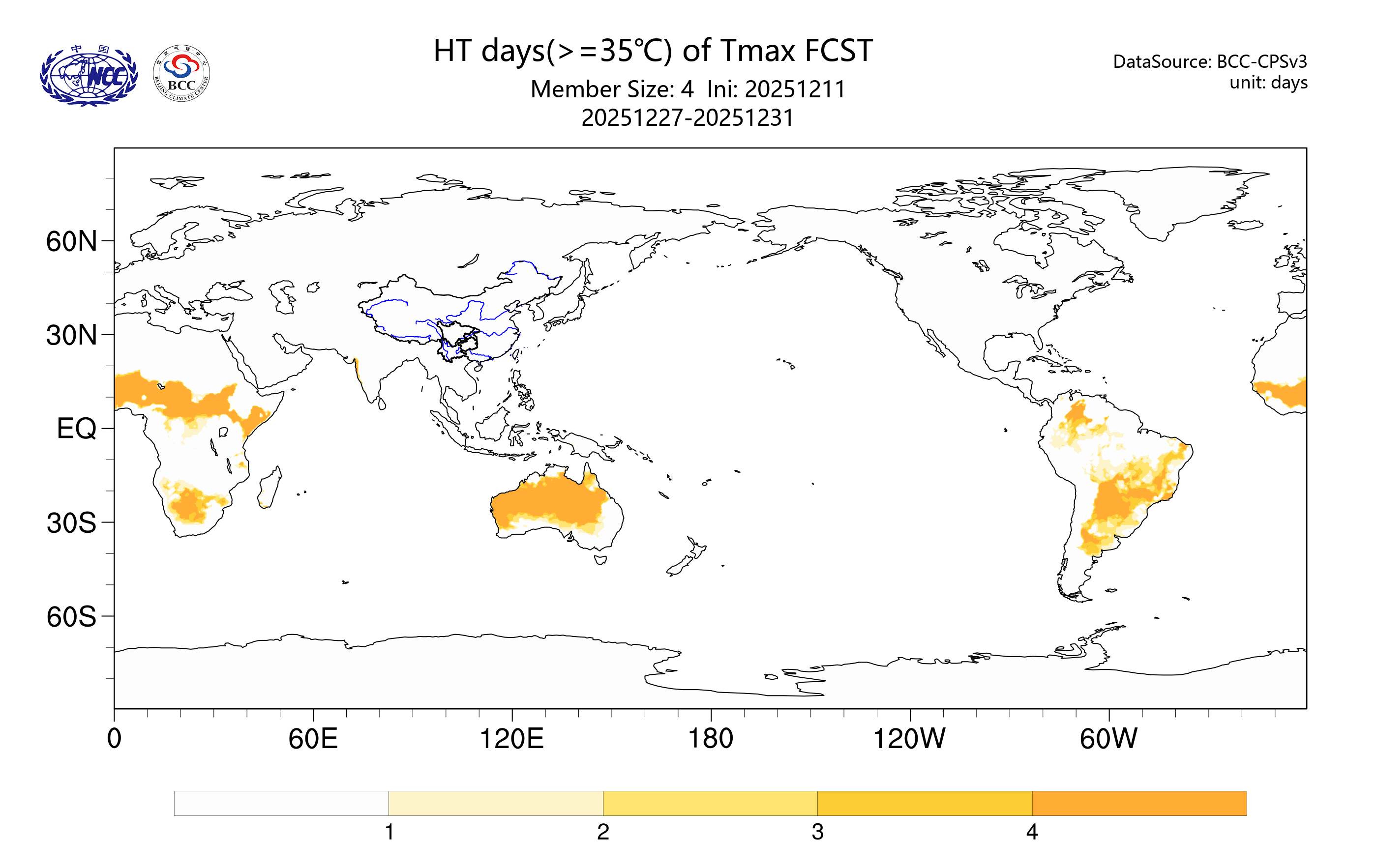 �������ͼ