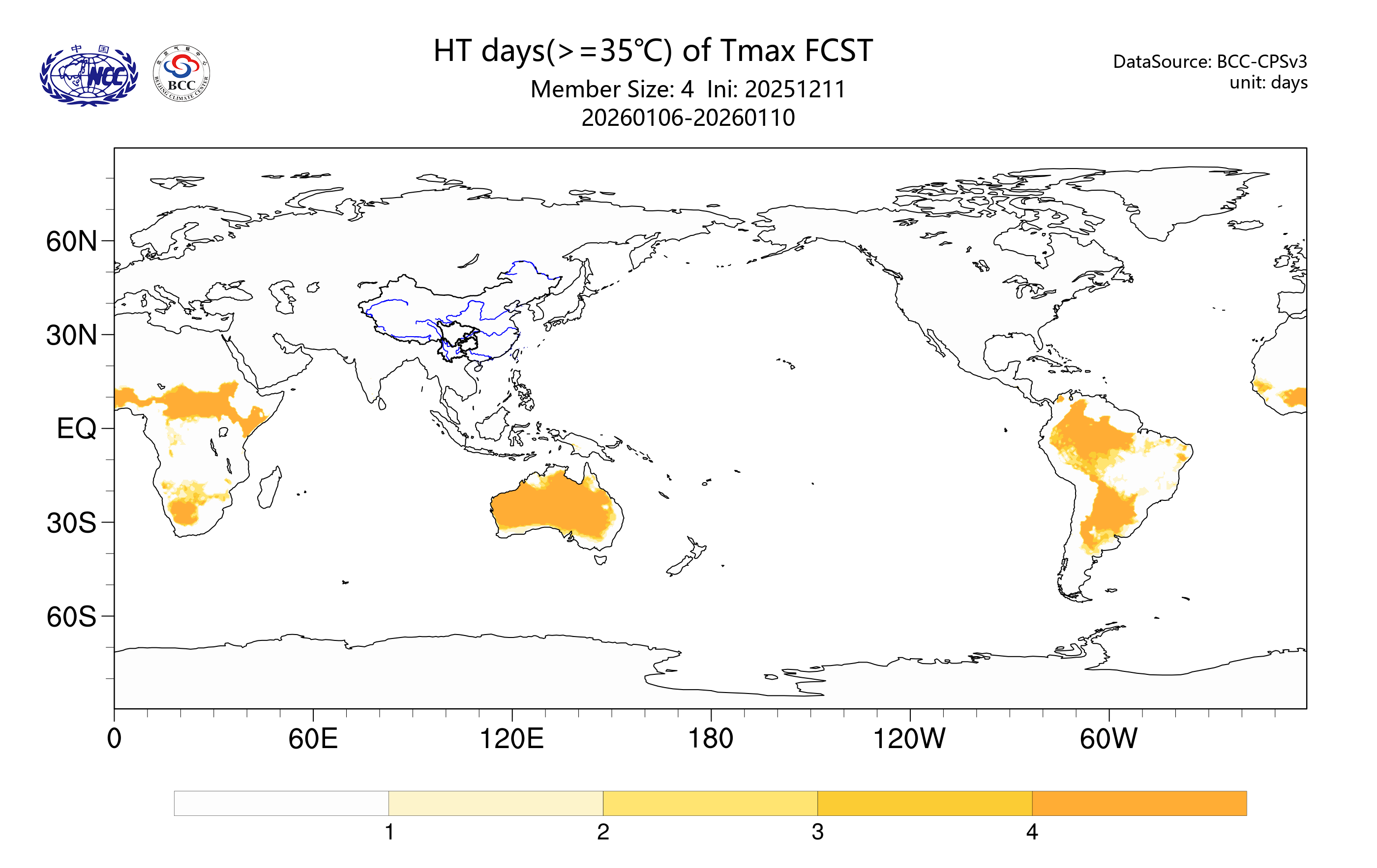 �������ͼ