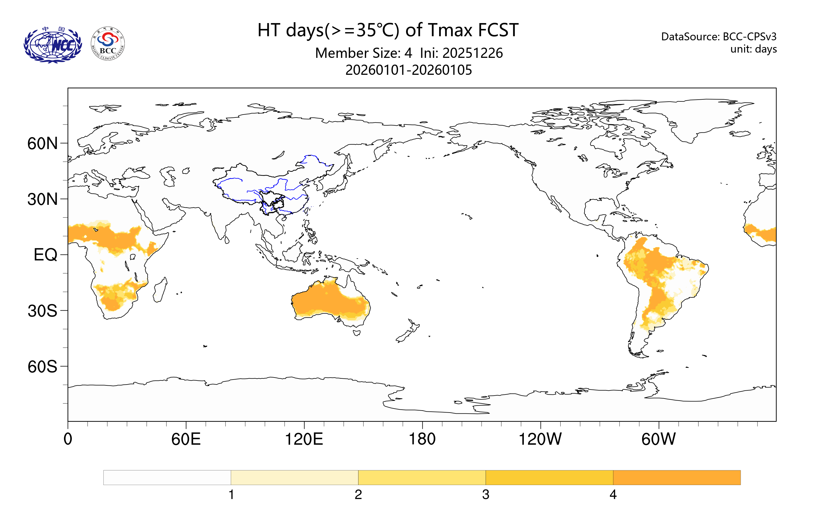 �������ͼ