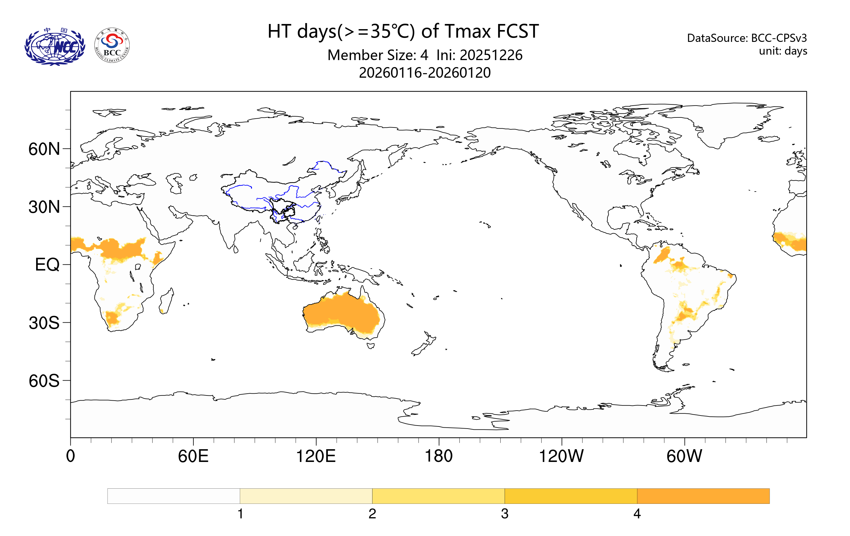 �������ͼ