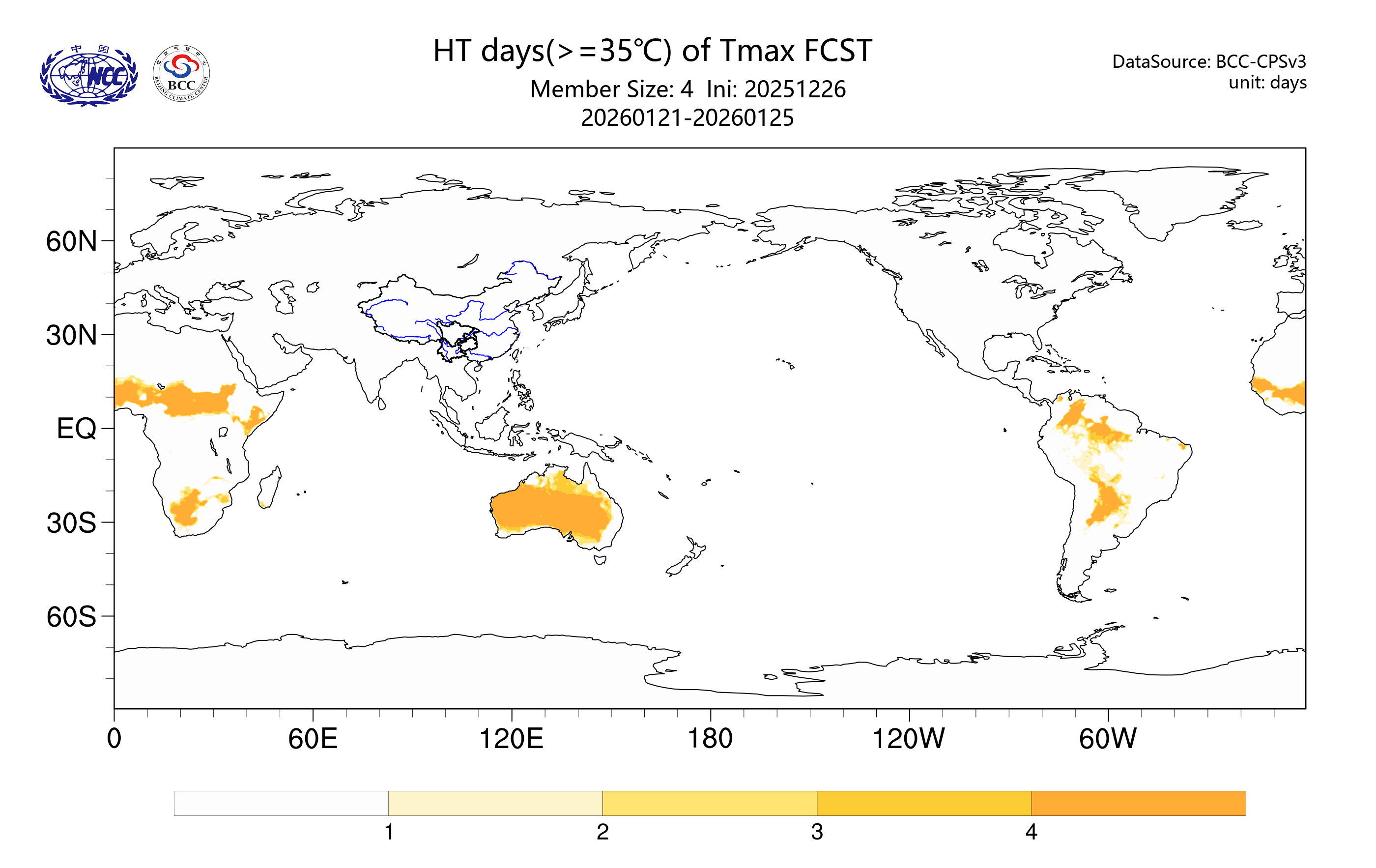 �������ͼ