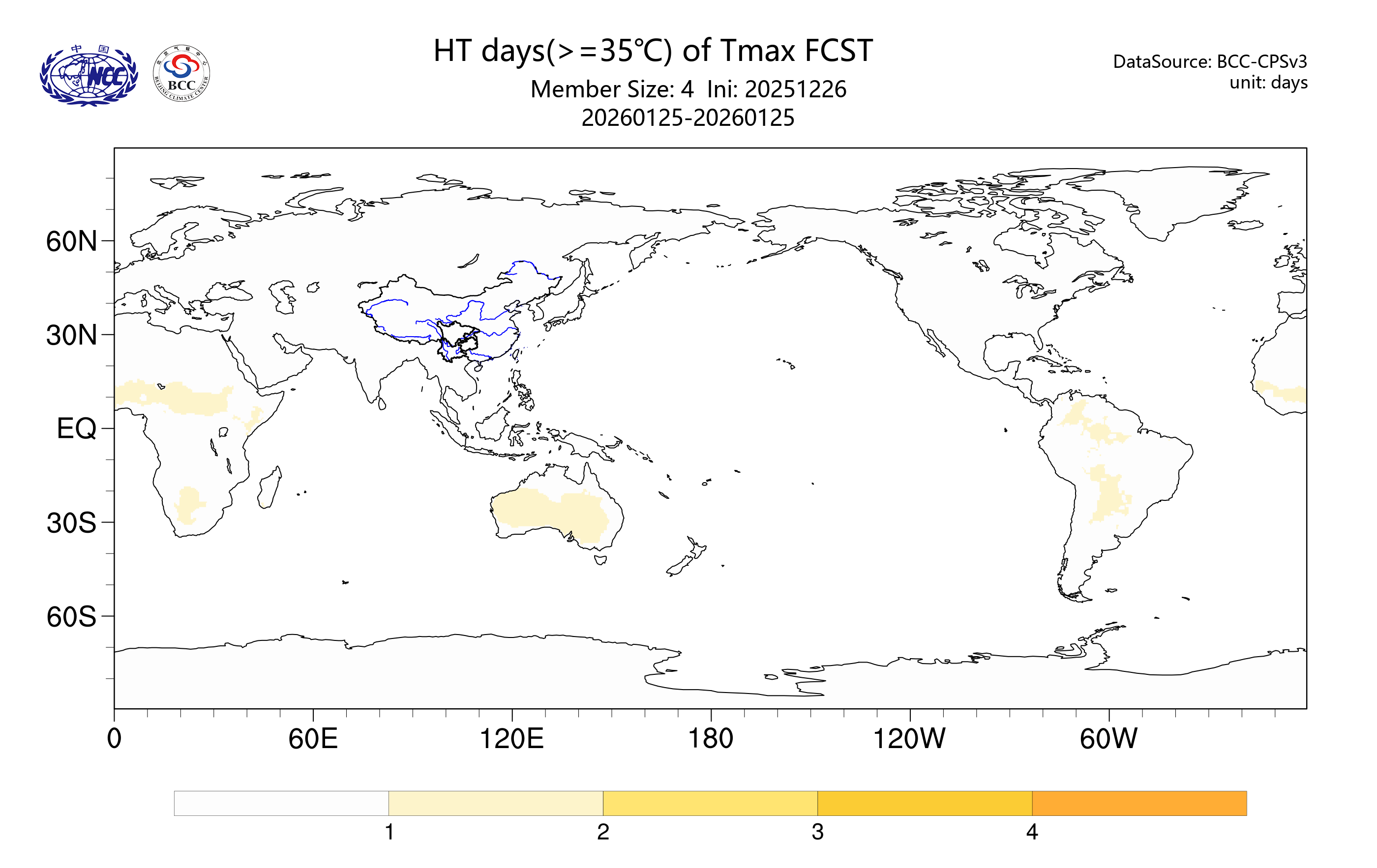 �������ͼ