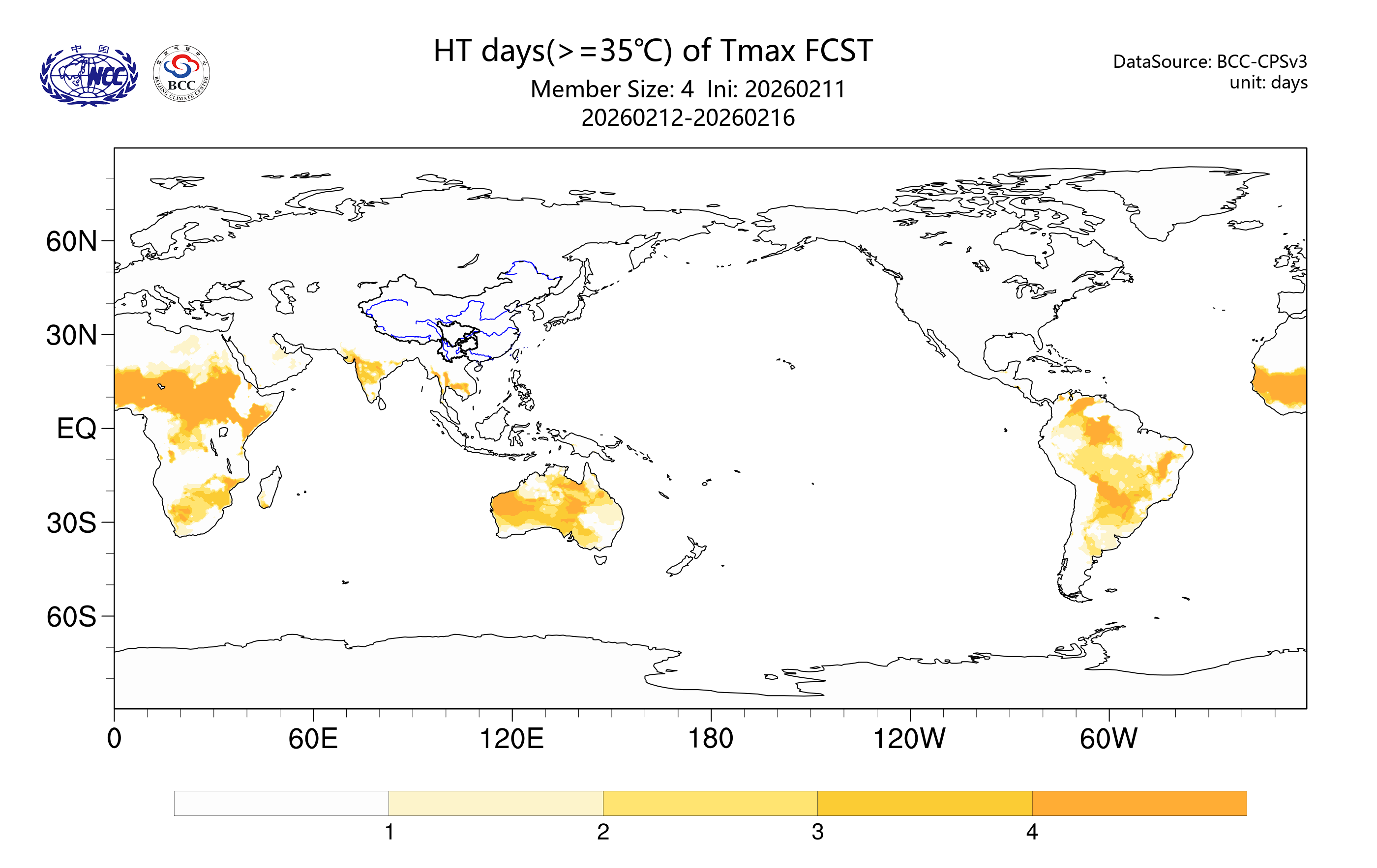 �������ͼ