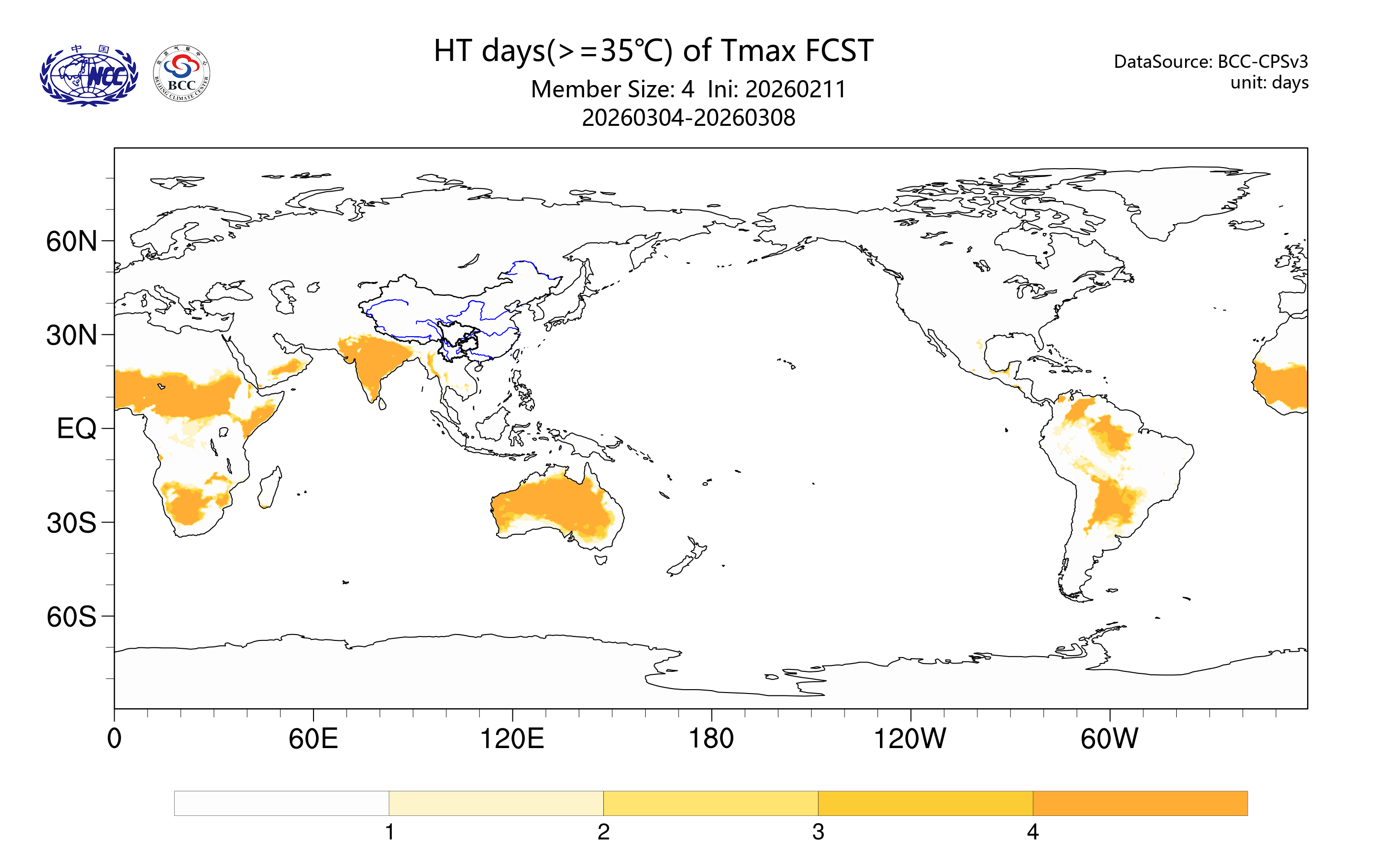 �������ͼ