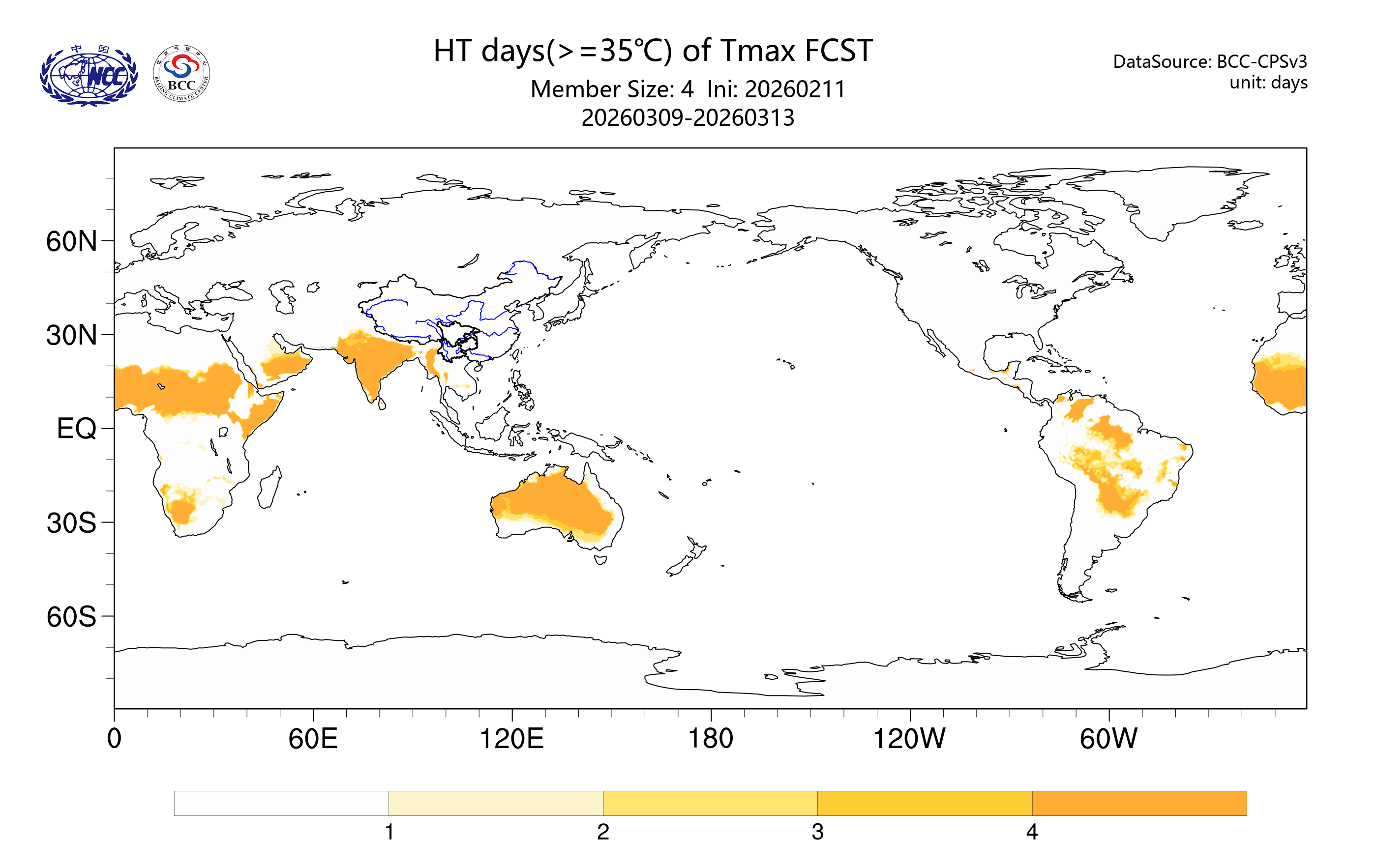 �������ͼ