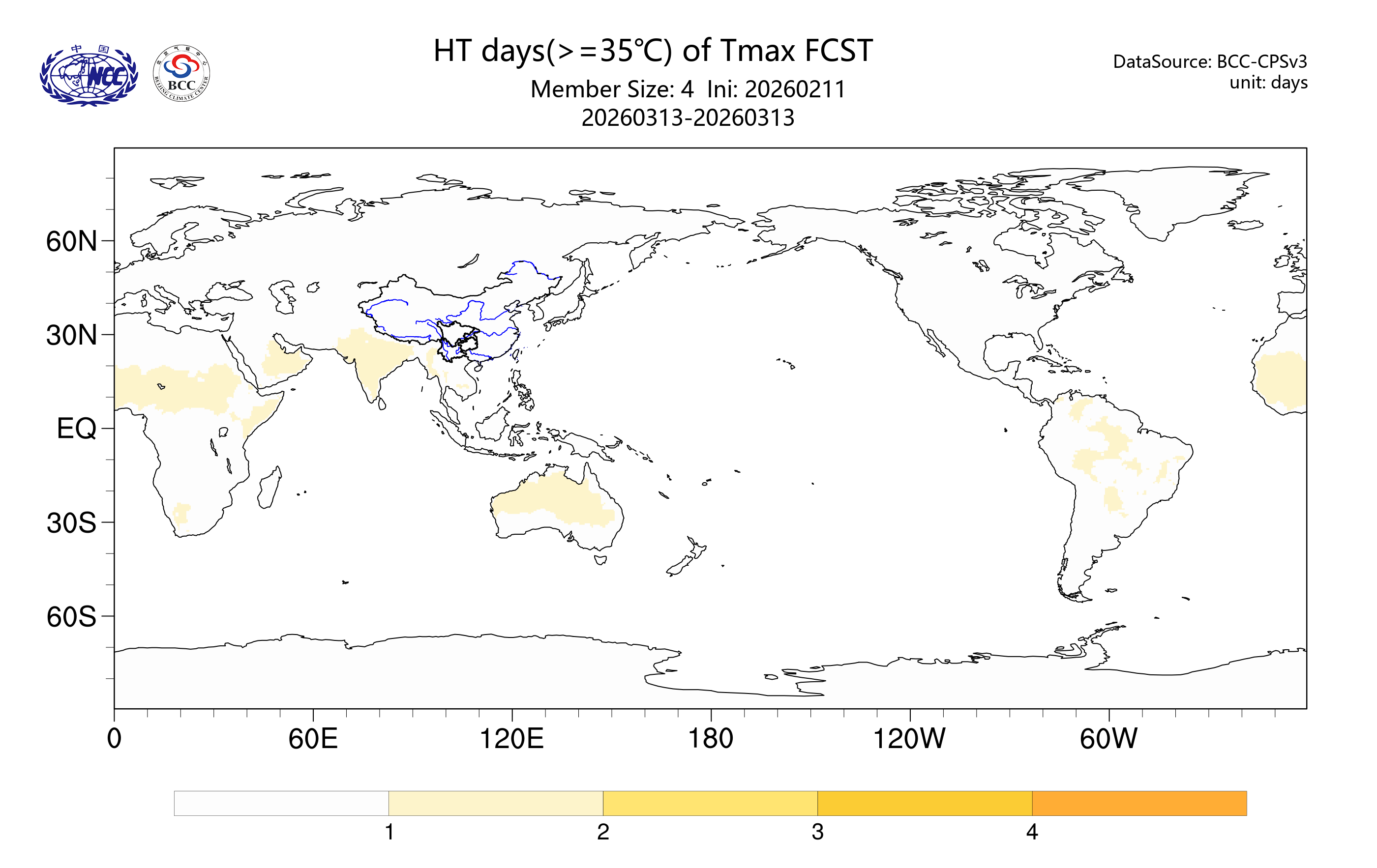 �������ͼ