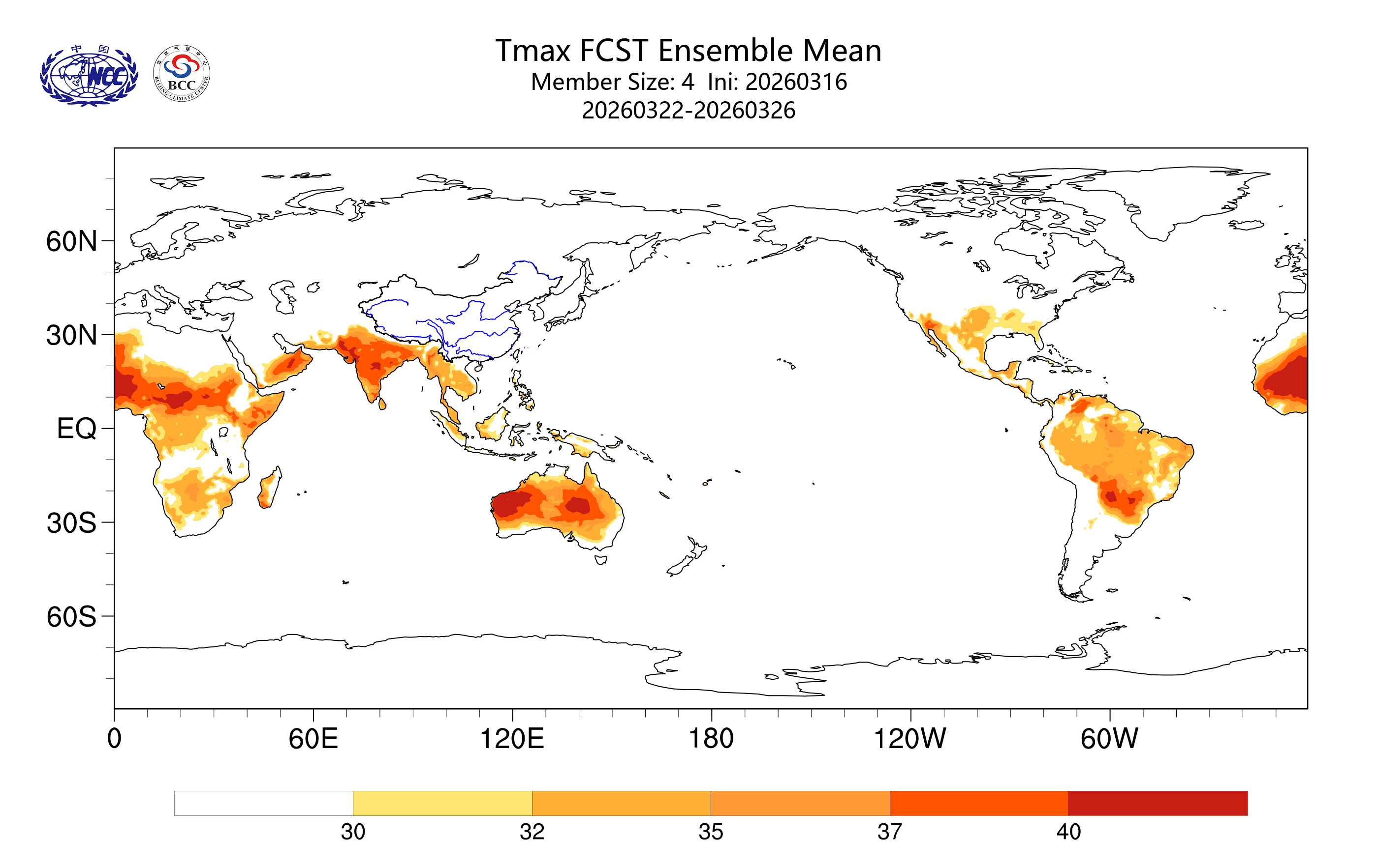 �������ͼ