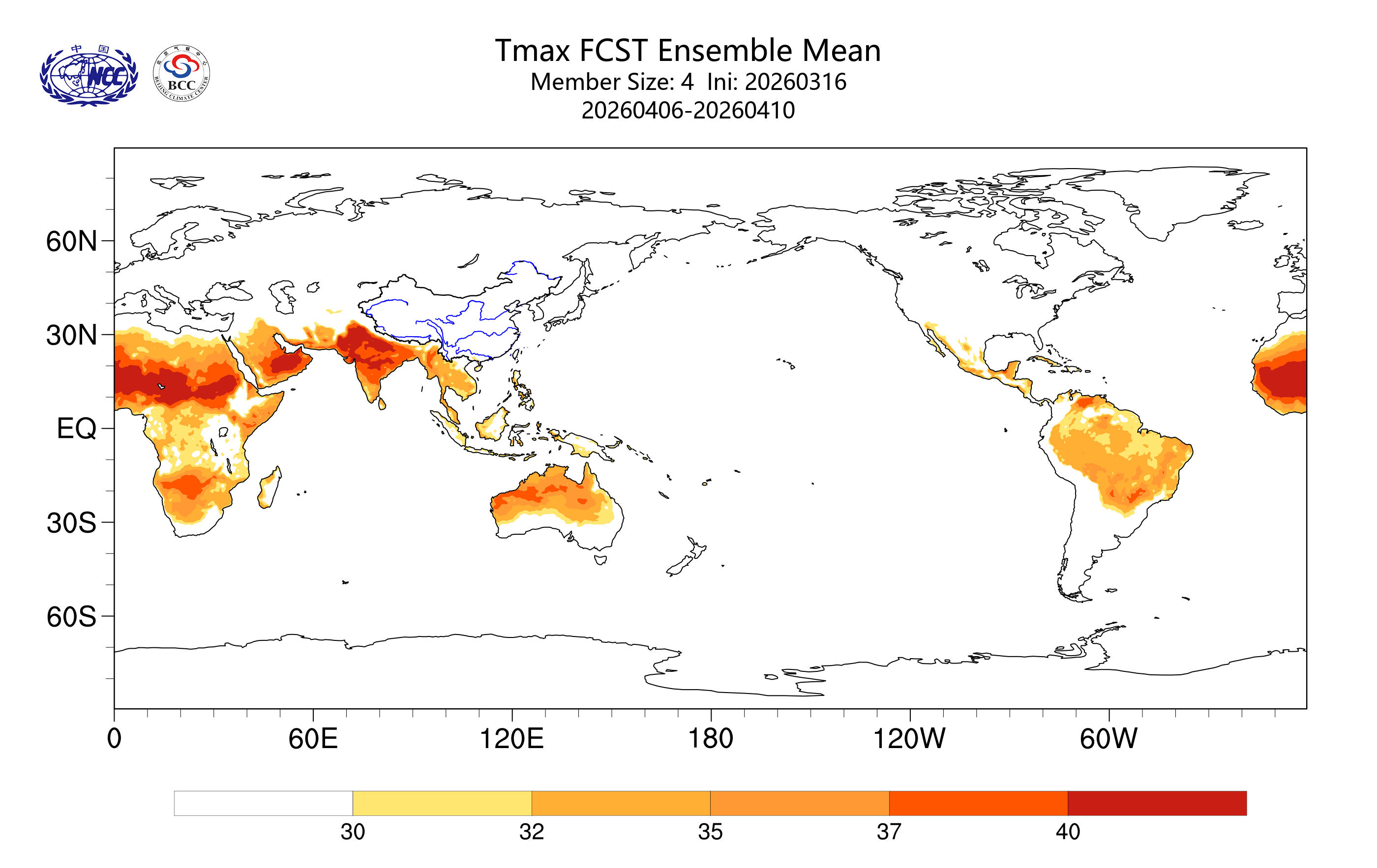 �������ͼ