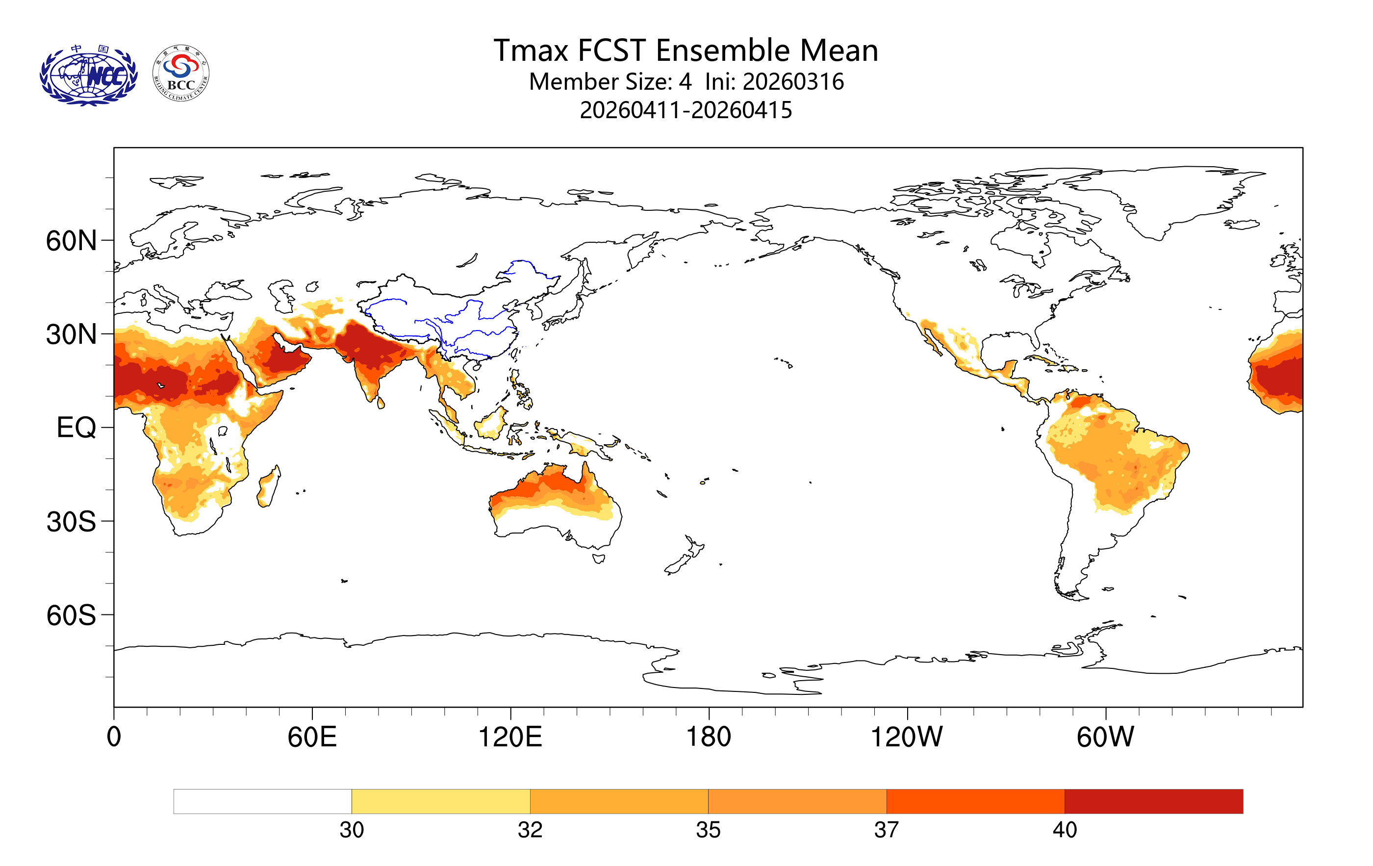 �������ͼ