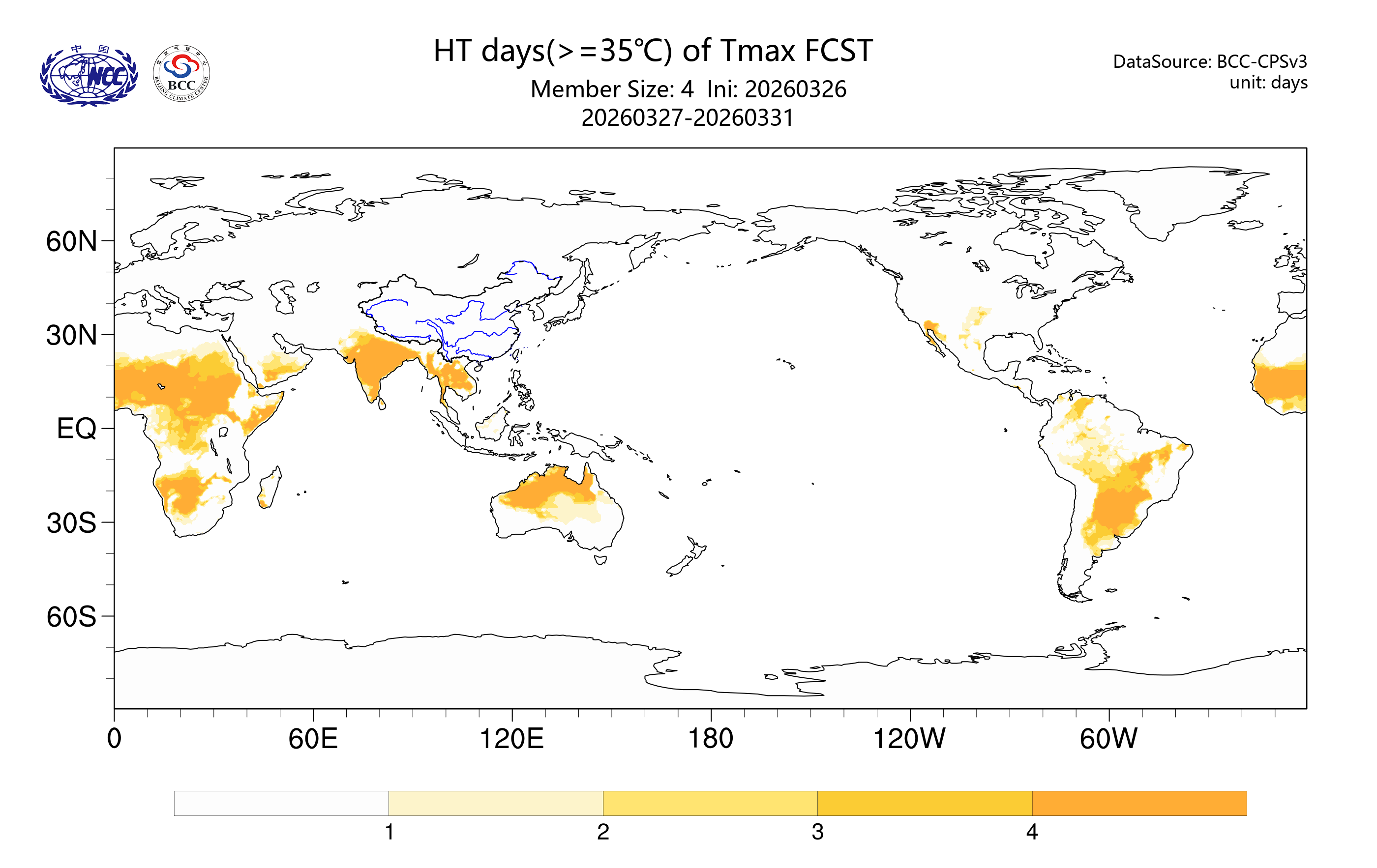 �������ͼ