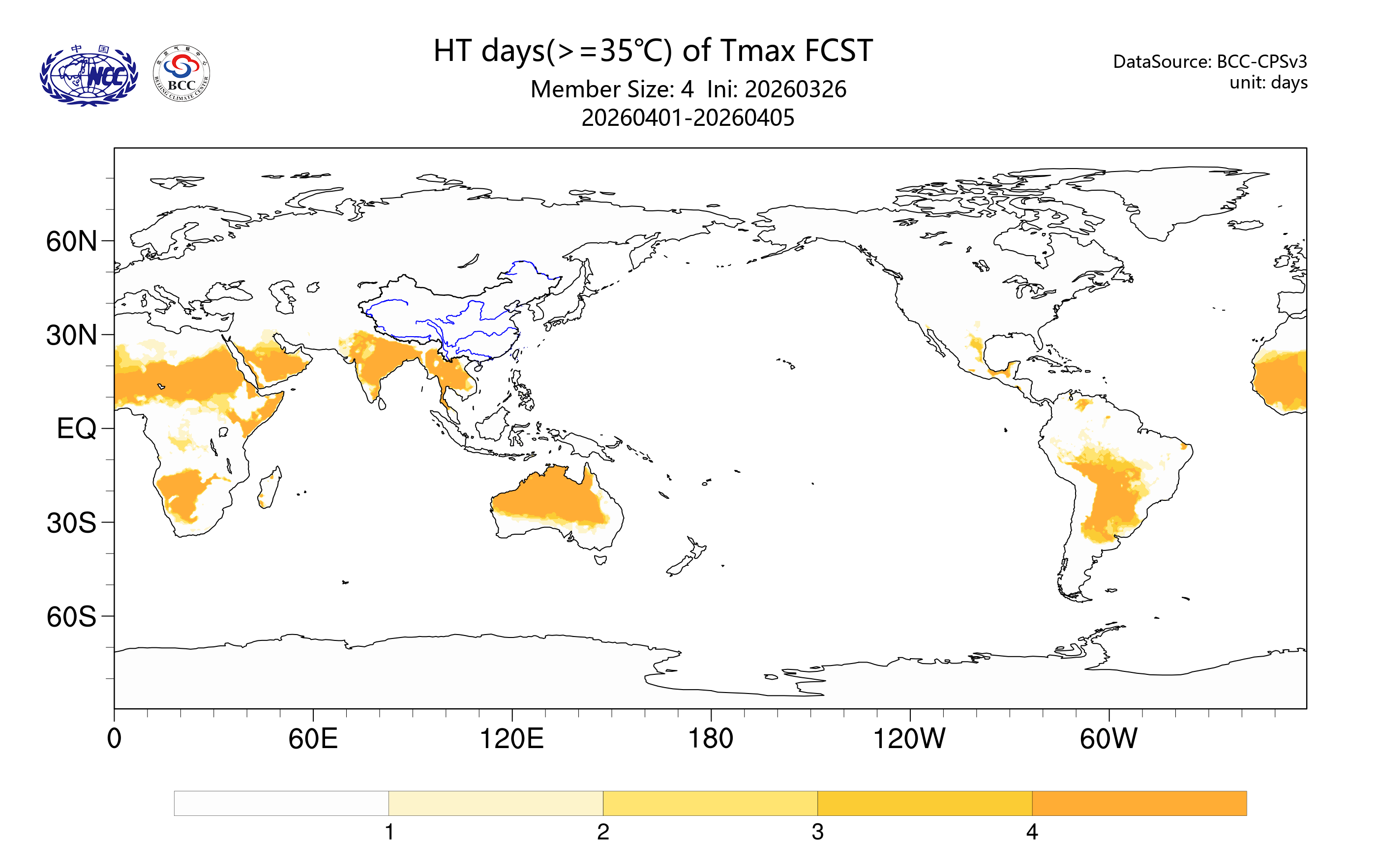 �������ͼ