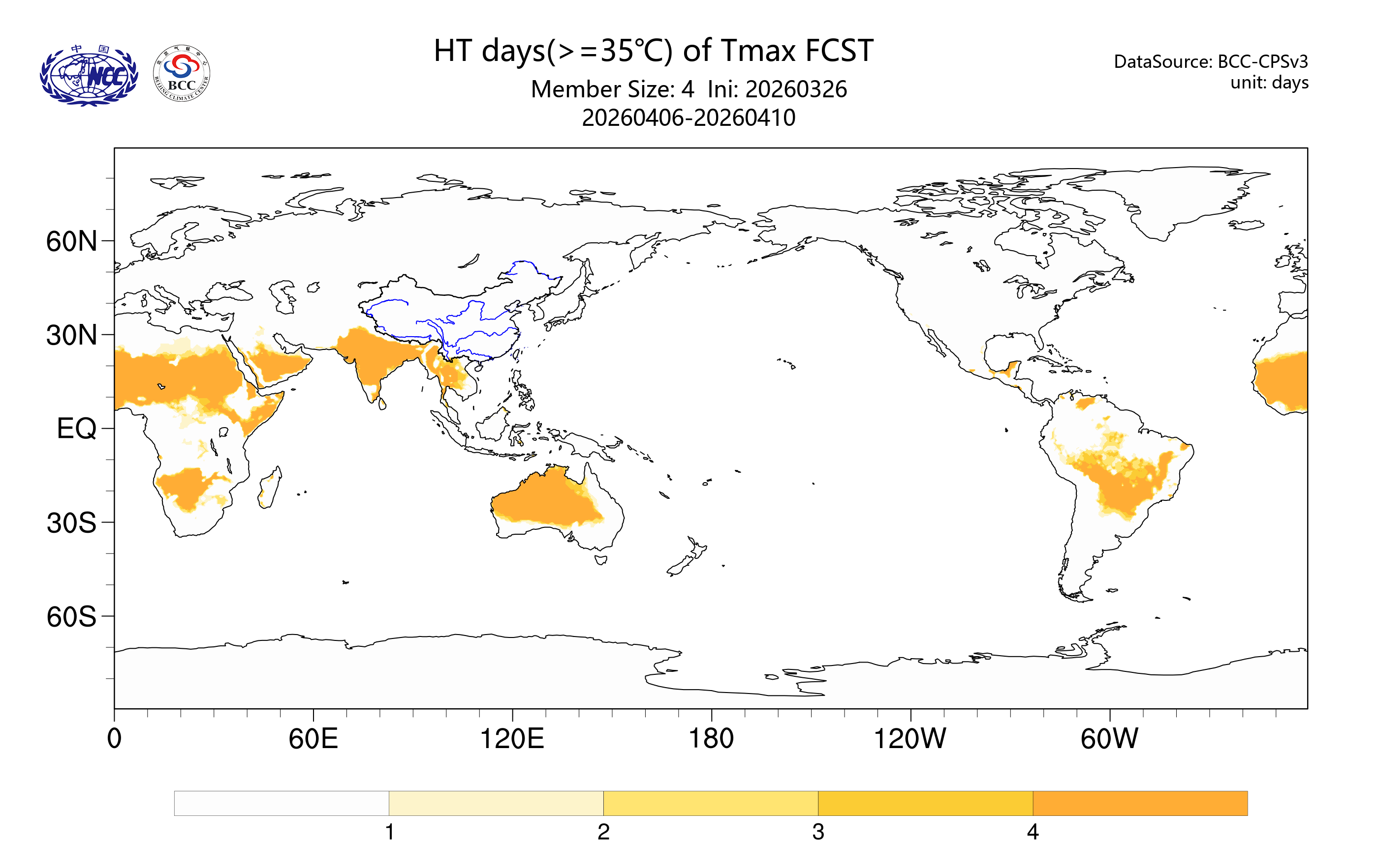 �������ͼ