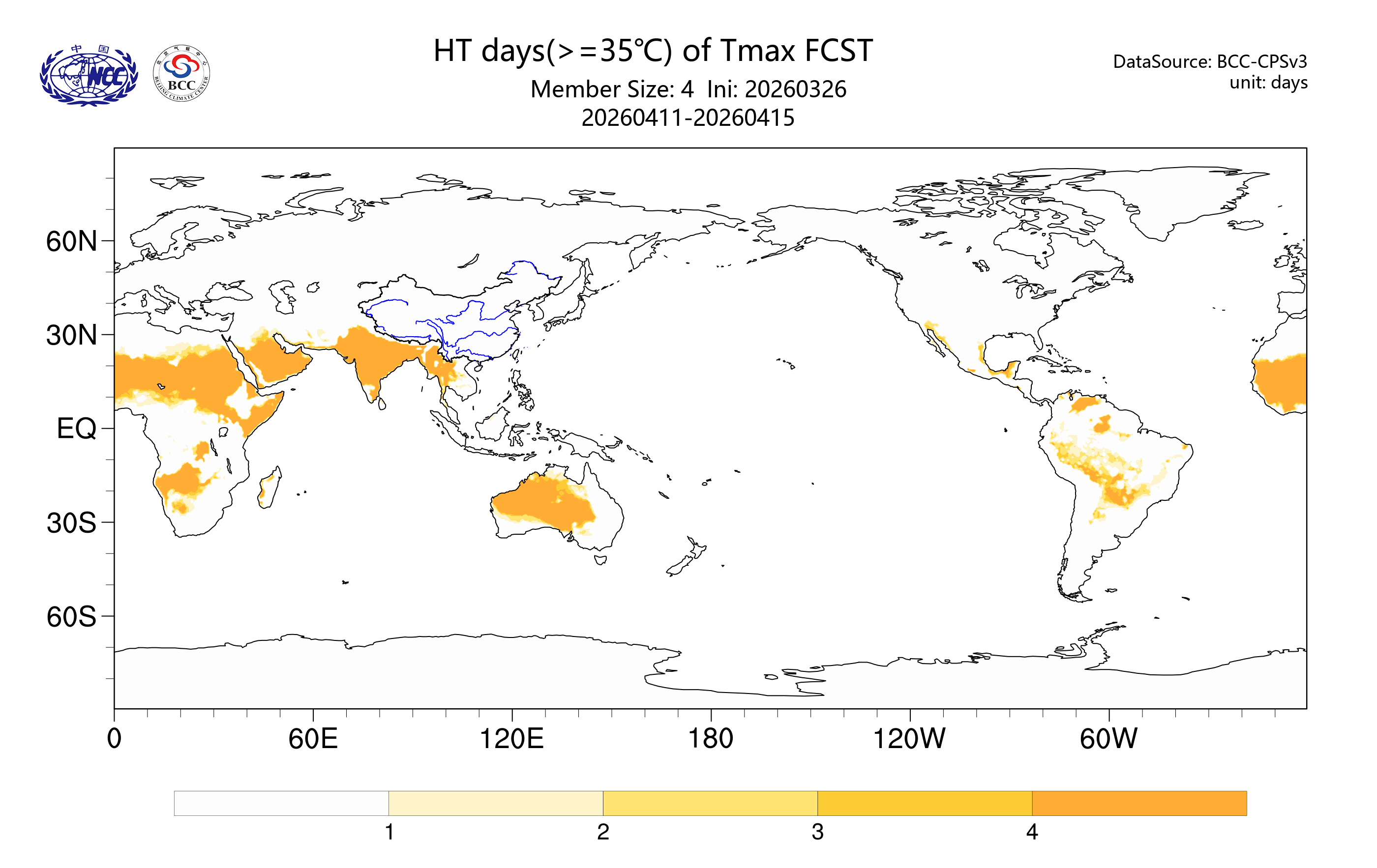 �������ͼ