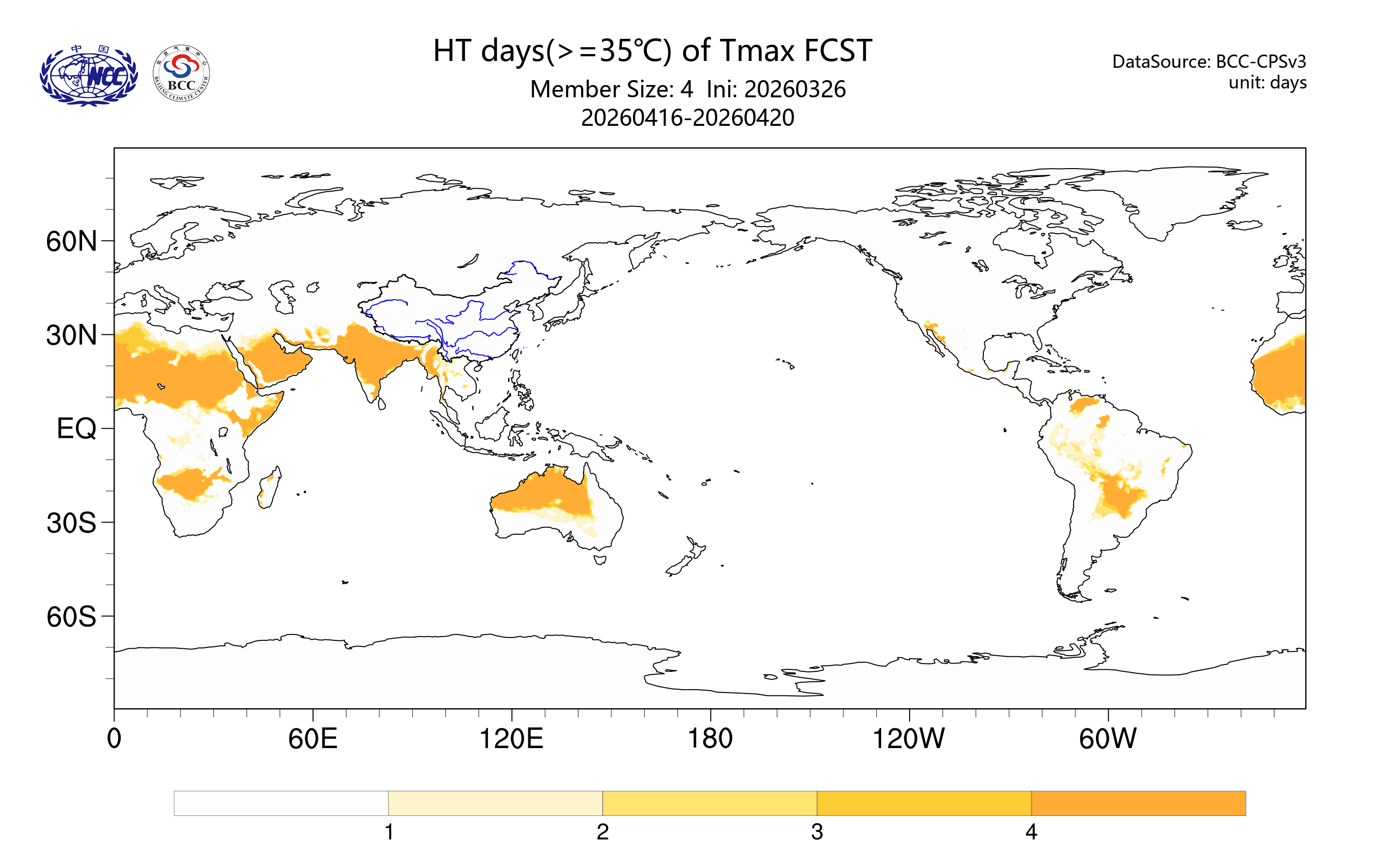 �������ͼ