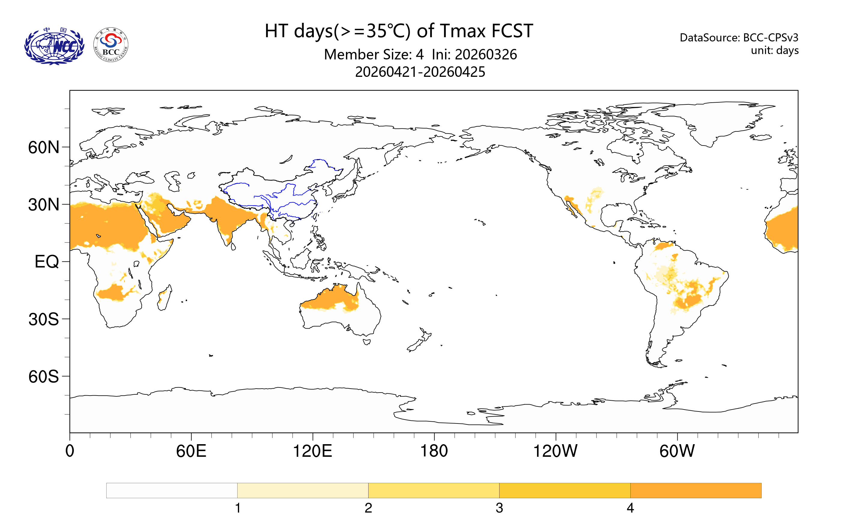 �������ͼ