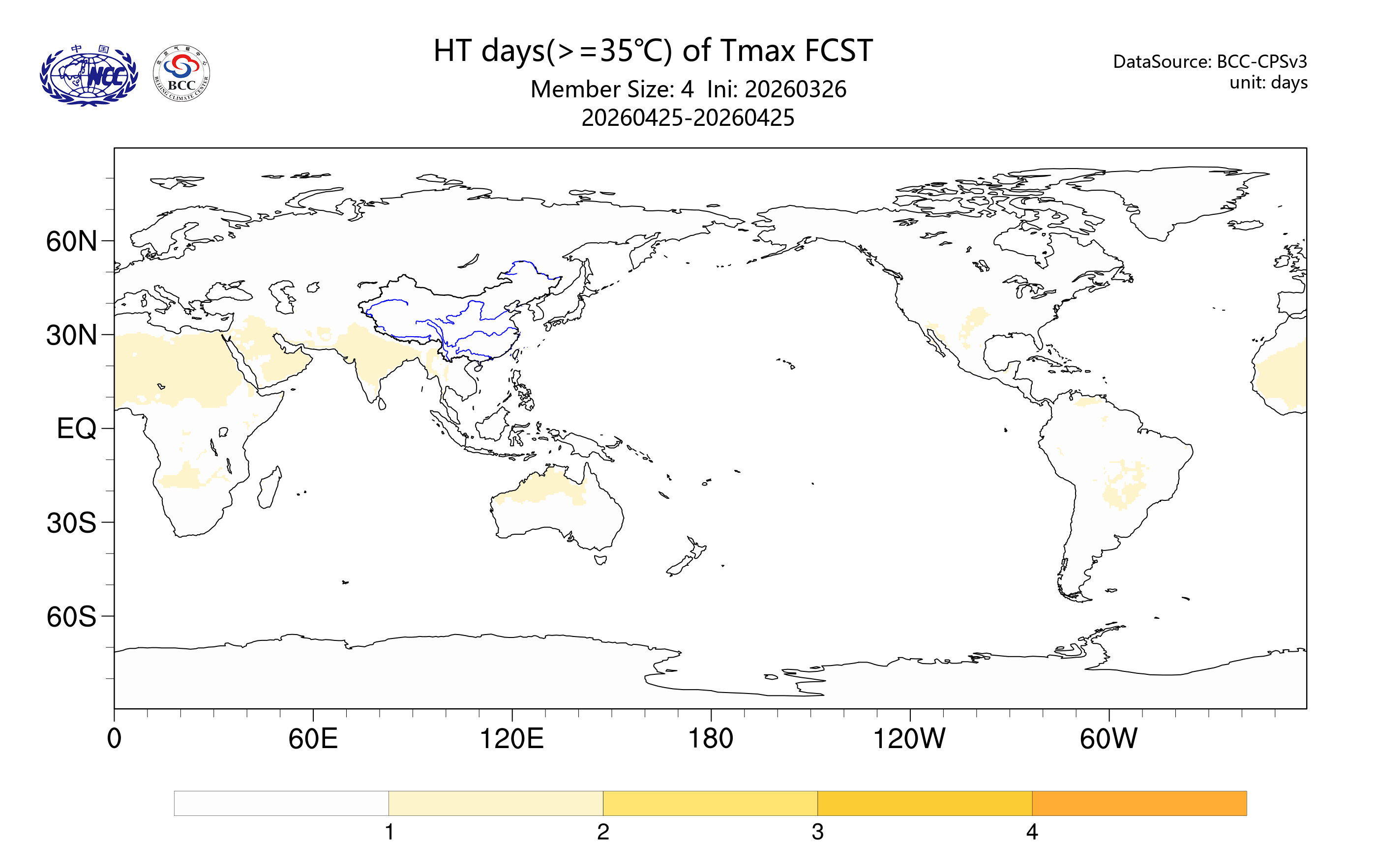 �������ͼ